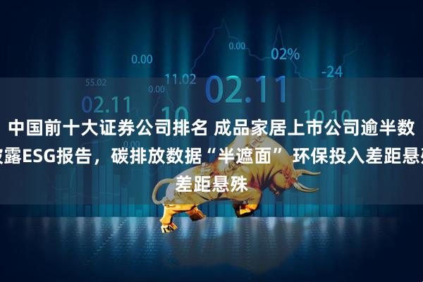中国前十大证券公司排名 成品家居上市公司逾半数披露ESG报告，碳排放数据“半遮面” 环保投入差距悬殊